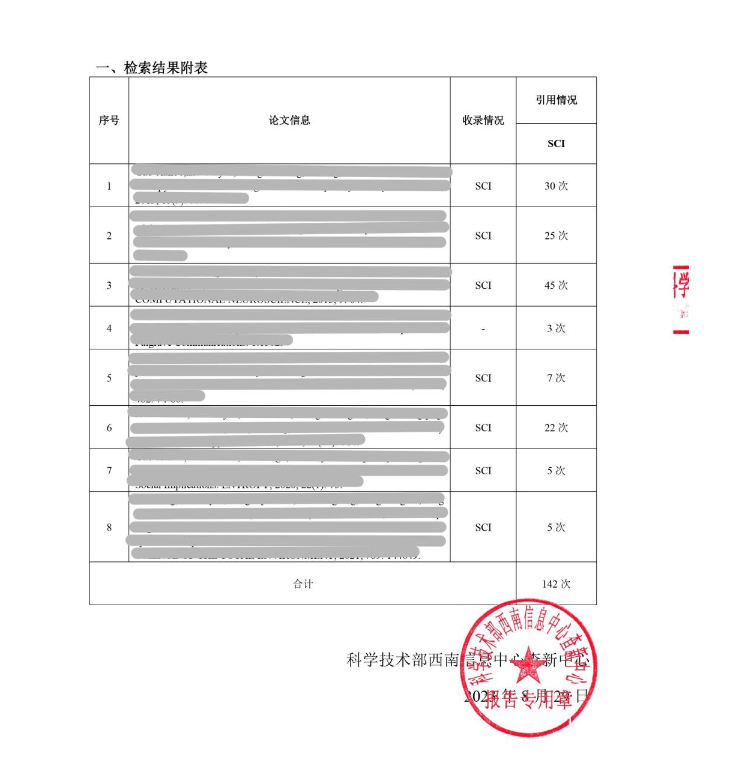 检索结果附表