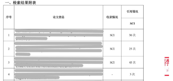 检索结果附表