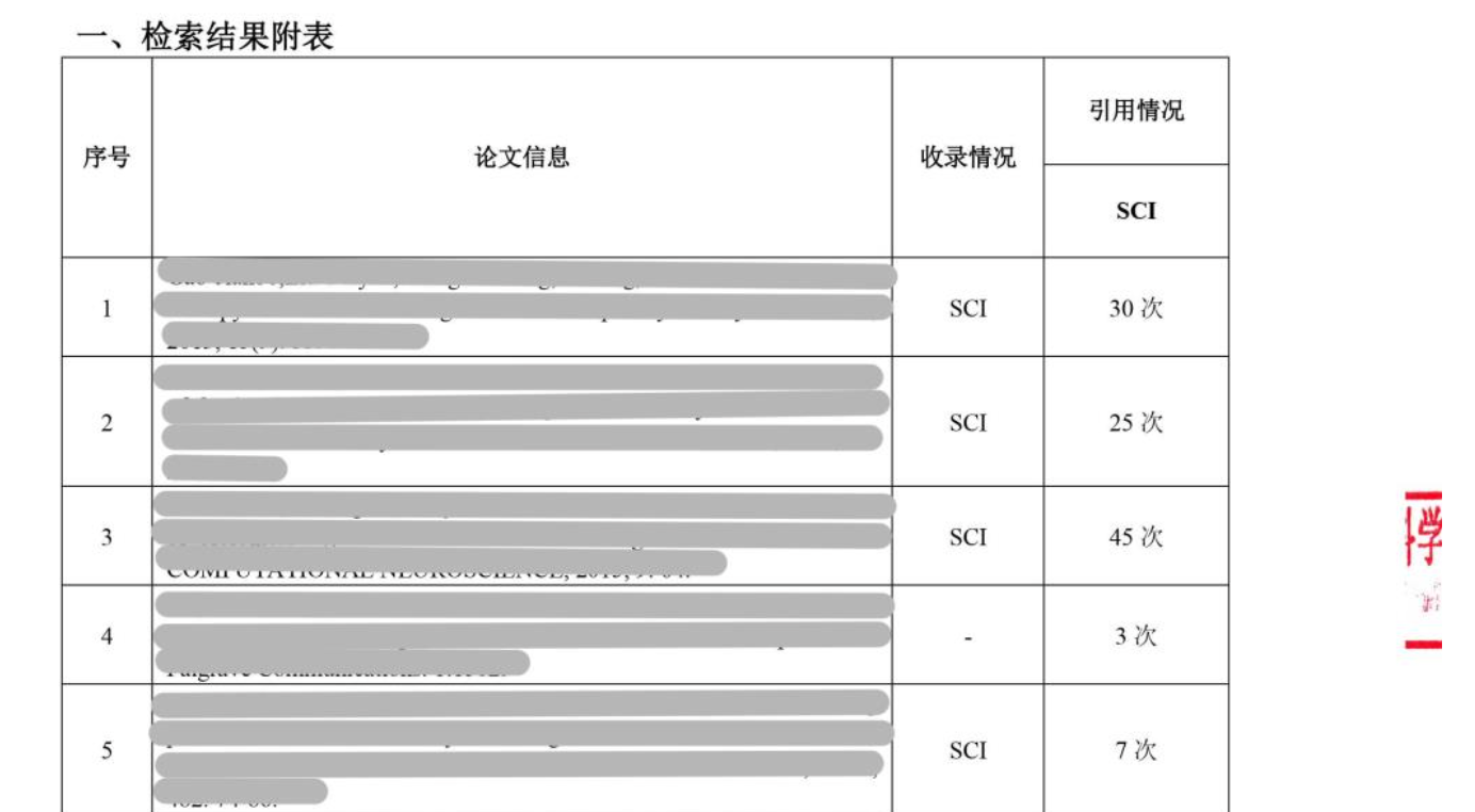 检索结果的附表