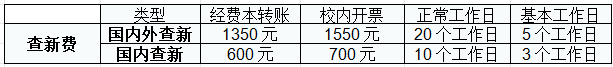 苏州大学科技查新工作站(Z13)查新收费标准及时长