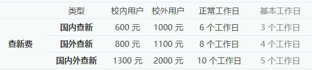 科技查新收费标准