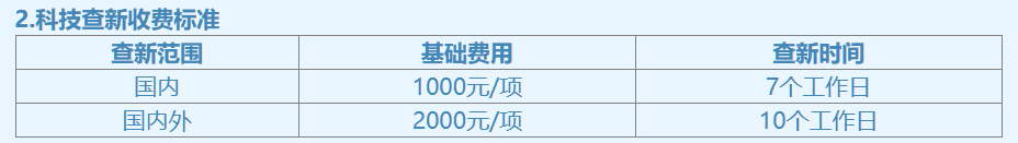 科技查新收费标准