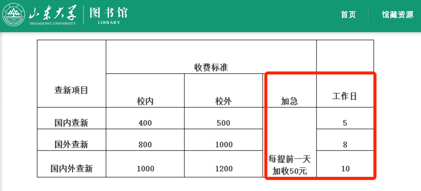 山东大学图书馆科技查新