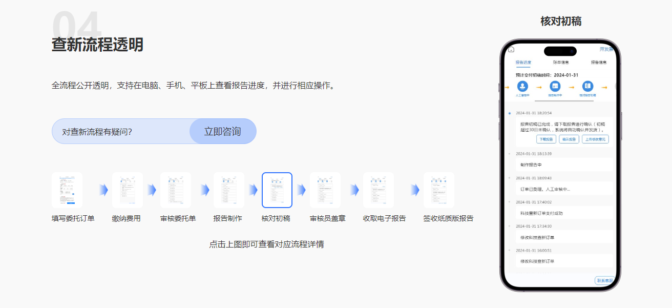 科技成果查新报告流程