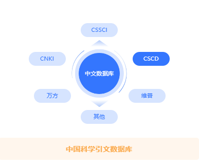 中文数据库