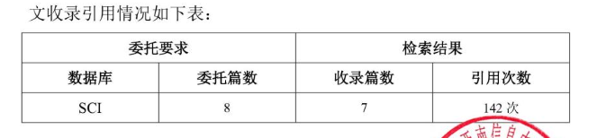 被引用详情