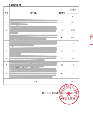 检索结果附表