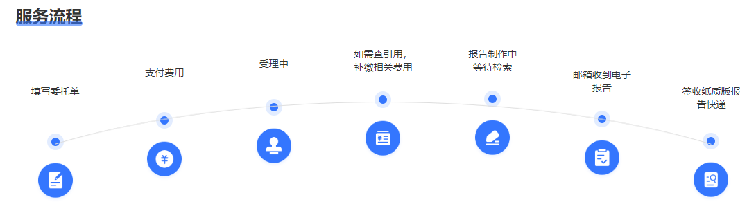 查收查引的操作流程