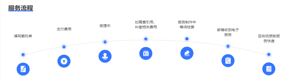 查收查引流程